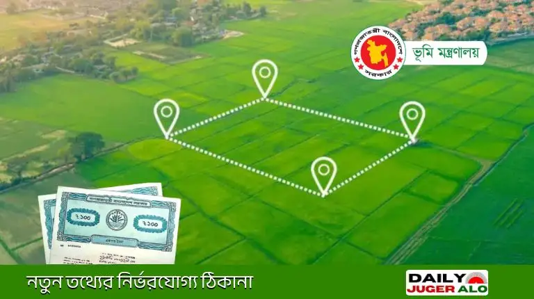 উত্তরাধিকার সম্পত্তি ভাগাভাগি পদ্ধতি
