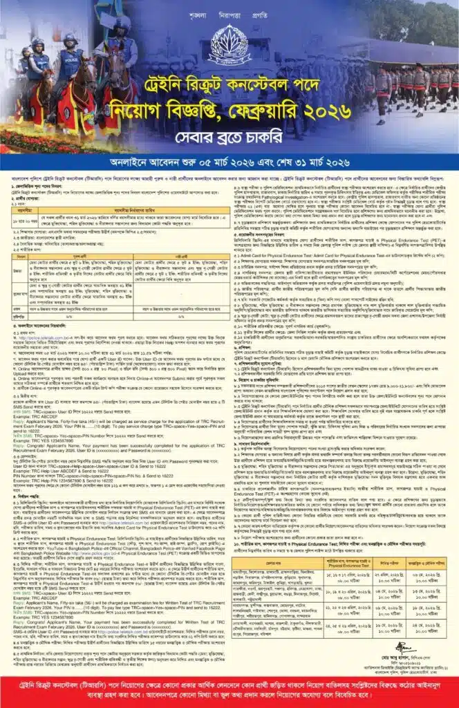 Police Job Circular 2026: ১০ হাজার পুলিশ কনস্টেবল নিয়োগ, এসএসসি পাসেই আবেদন!