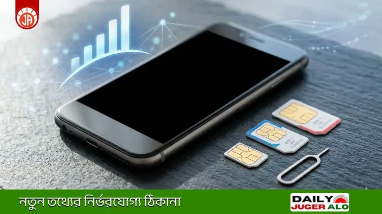 সাবস্ক্রাইবার আইডেন্টিটি মডিউল SIM কার্ড কী