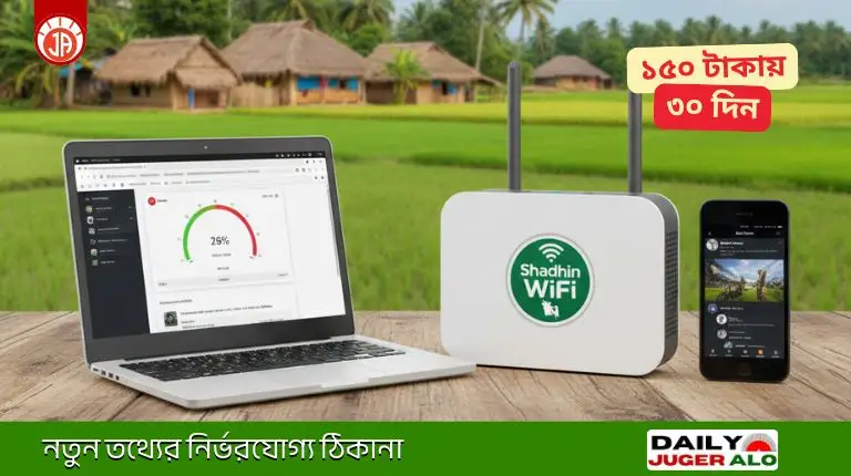 Shadhin WiFi: মাত্র ১৫০ টাকায় ৩০ দিন আনলিমিটেড ইন্টারনেট প্যাকেজ