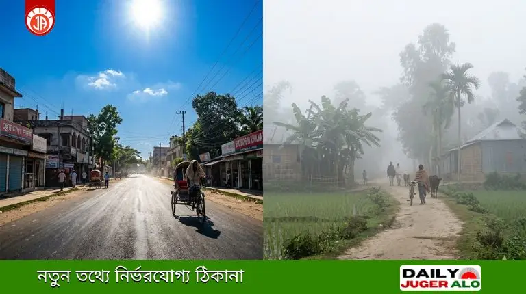 তাপমাত্রা বৈপরীত্য: চুয়াডাঙ্গায় দাবদাহ, কুড়িগ্রামে কুয়াশা