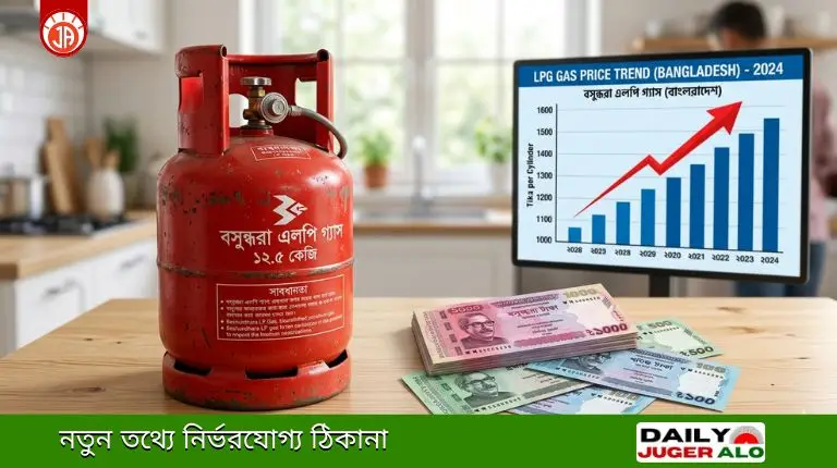 এলপিজি গ্যাসের দাম ২০২৬: ডিজেলের প্রভাবে এক মাসে দুইবার বৃদ্ধি